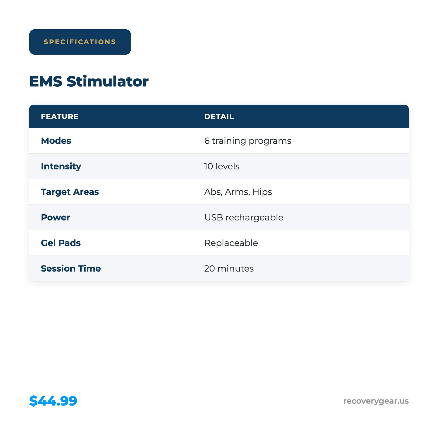 rg-ems-001 specs